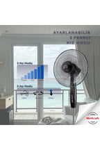 Fs-m40br 16'' Ac Motor 5 Kanatlı Ayaklı Vantilatör