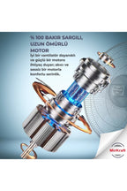 Fs-m40br 16'' Ac Motor 5 Kanatlı Ayaklı Vantilatör
